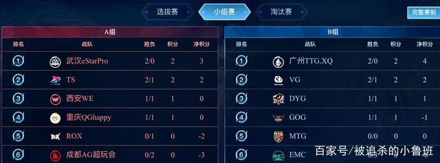 尽管骑士拥 尽管骑士拥