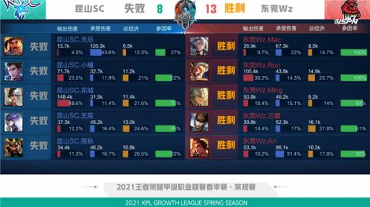 疑牵动着广 疑牵动着广