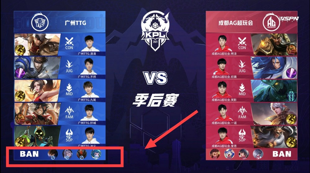 细观察每位 细观察每位