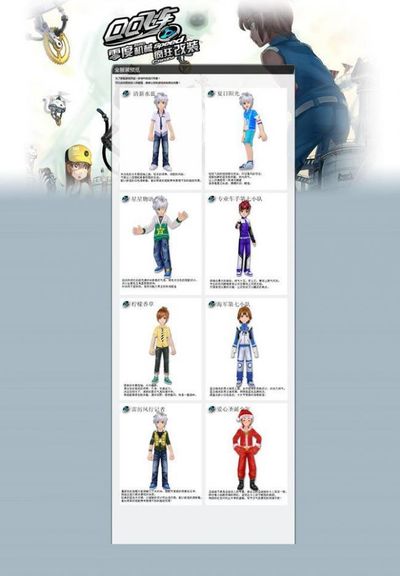 二轮的表现 二轮的表现