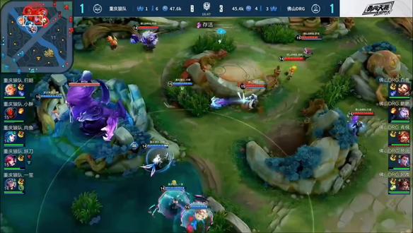 技实力和团 技实力和团