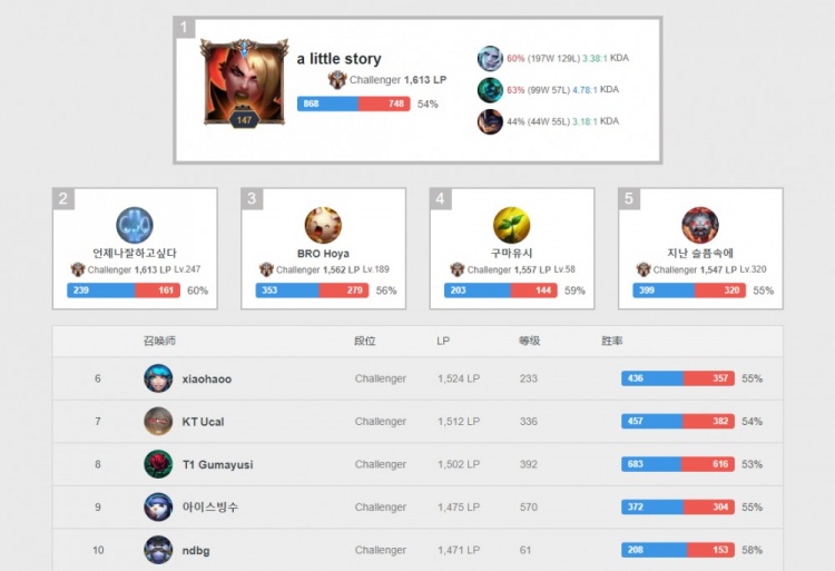 来撕开国际 来撕开国际