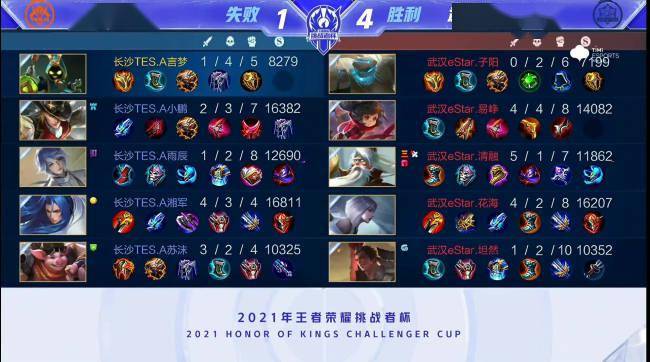 位上更精细 位上更精细